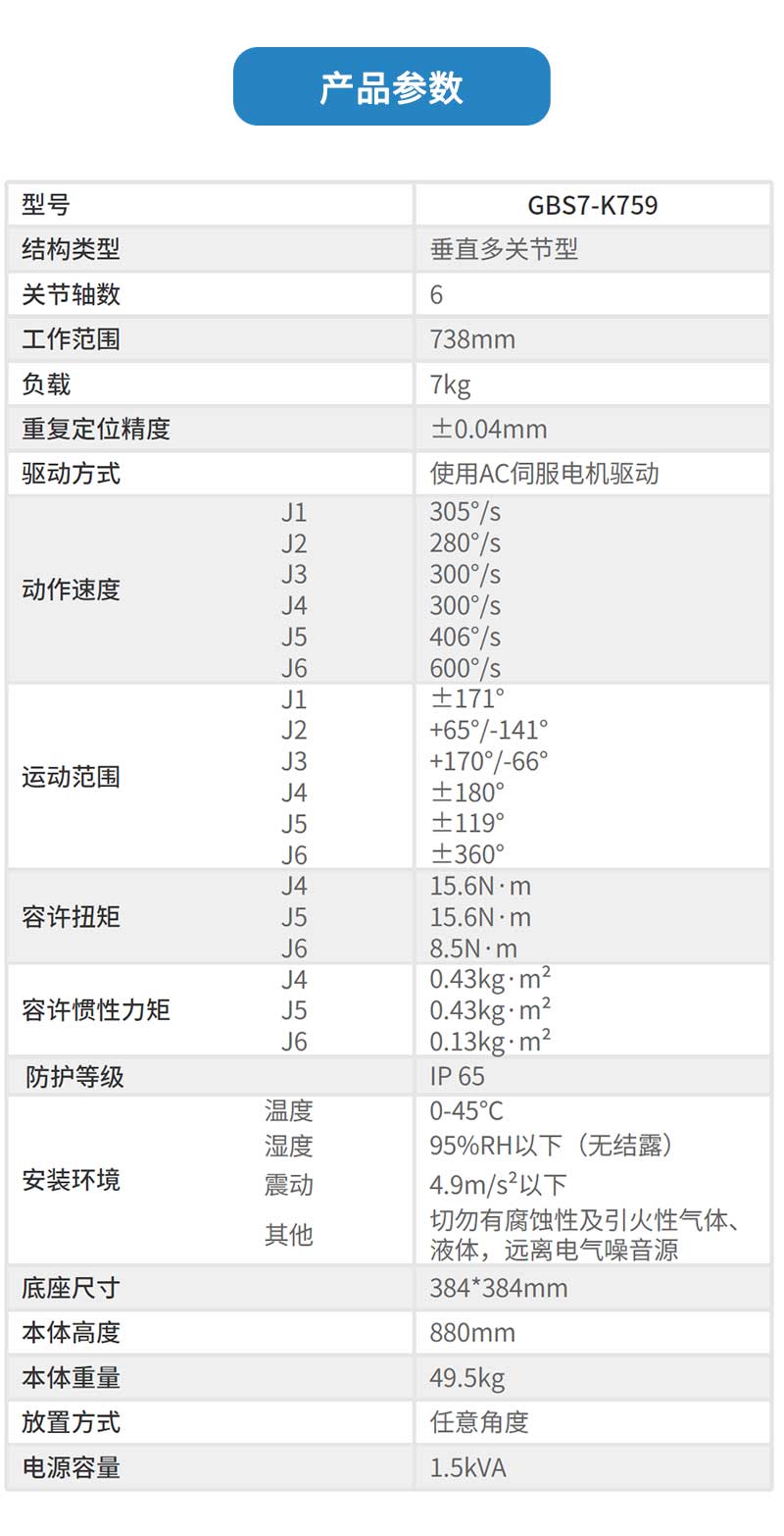 GBS7-K759产品参数.jpg