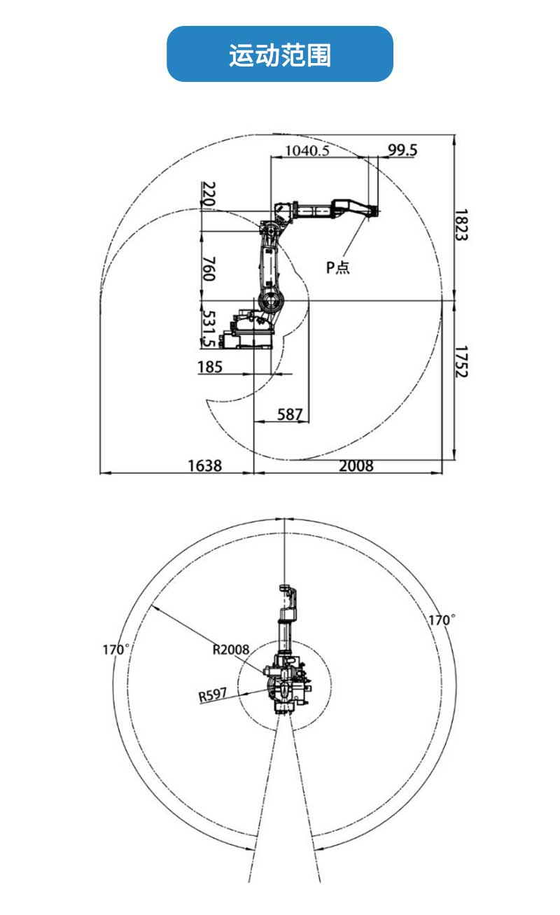 GBS6-C2080X运动范围.jpg