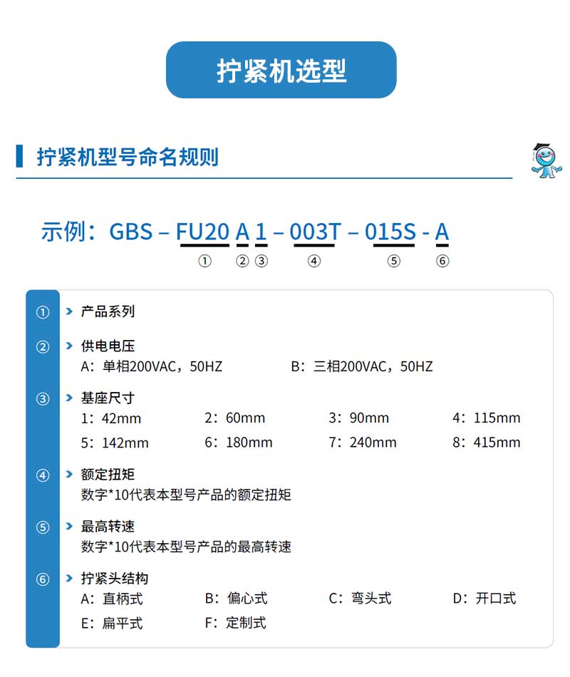 拧紧机-详情页_02.jpg