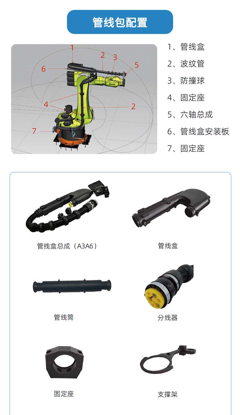 管线包详情页模板_02.jpg