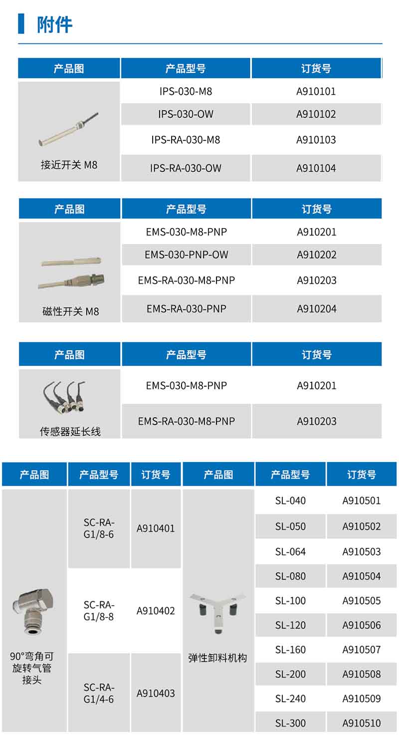 气动夹爪详情页_02.jpg